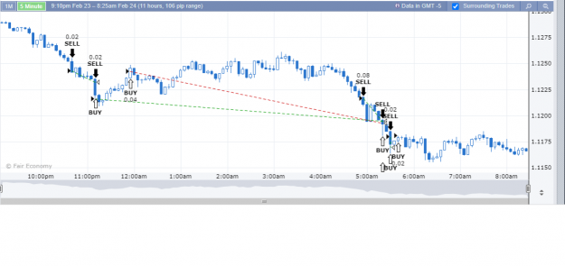 Click to Enlarge

Name: EURUSD.png
Size: 48 KB
