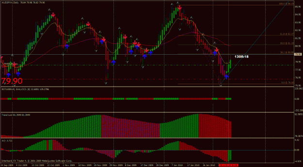 Click to Enlarge

Name: audjpy d1.gif
Size: 37 KB