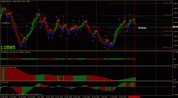Click to Enlarge

Name: usdcsd d1.gif
Size: 40 KB