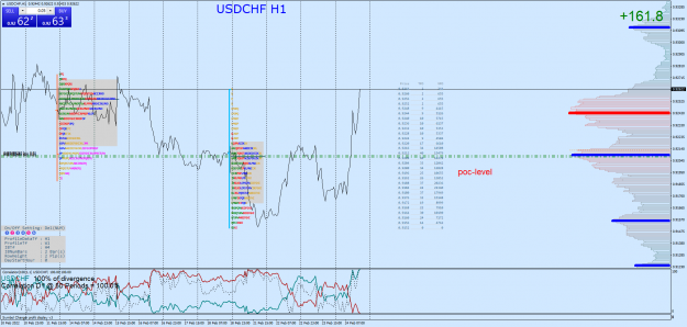 Click to Enlarge

Name: USDCHFH1.png
Size: 124 KB