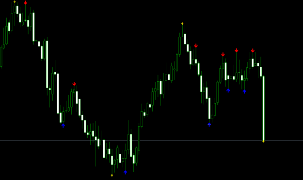 Click to Enlarge

Name: gbpusd-daily1.PNG
Size: 60 KB