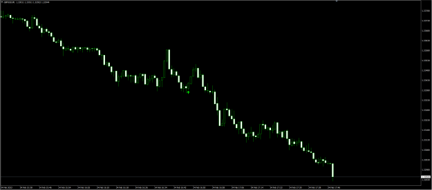 Click to Enlarge

Name: gbpusd2.PNG
Size: 62 KB