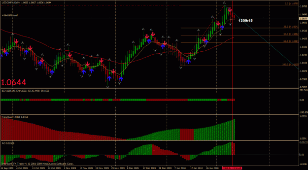 Click to Enlarge

Name: usdchf d1.gif
Size: 36 KB
