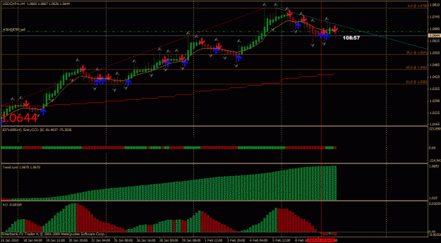 Click to Enlarge

Name: usdchf h4.gif
Size: 33 KB