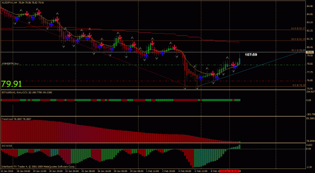 Click to Enlarge

Name: audjpy h4.gif
Size: 34 KB