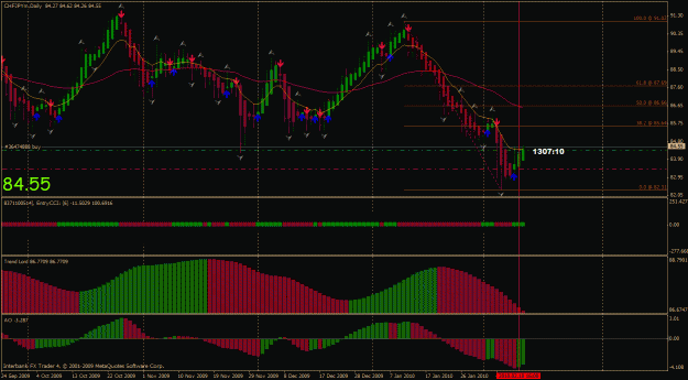 Click to Enlarge

Name: chfjpy d1.gif
Size: 36 KB