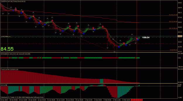 Click to Enlarge

Name: chfjpy h4.gif
Size: 32 KB