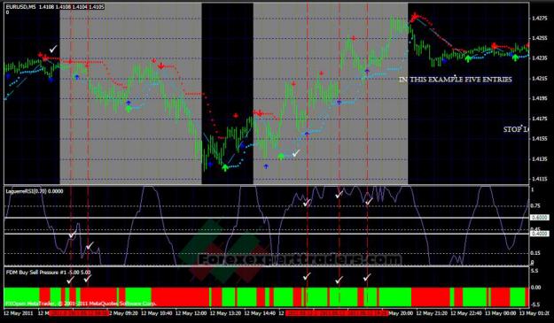 Click to Enlarge

Name: Simple-Scalper-Trading-System-2.jpg
Size: 373 KB