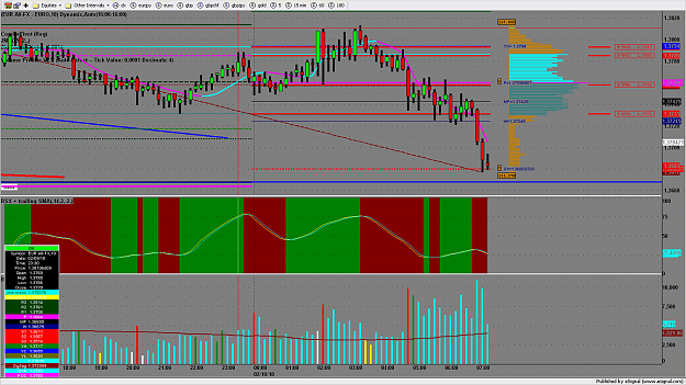 Click to Enlarge

Name: chart1704.png
Size: 203 KB