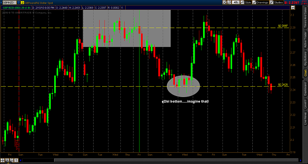 Click to Enlarge

Name: GBPNZD4hr.png
Size: 37 KB