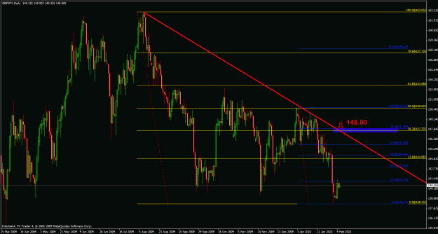 Click to Enlarge

Name: chart#2.gif
Size: 37 KB
