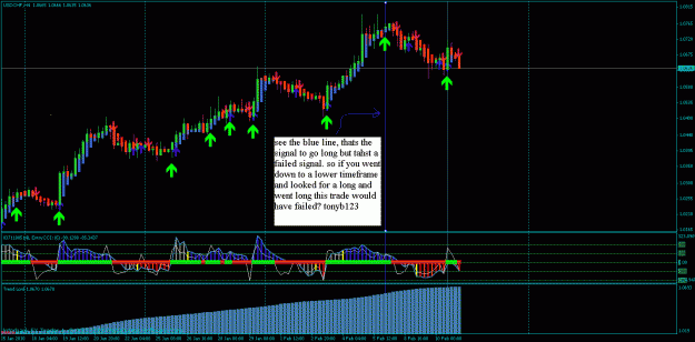 Click to Enlarge

Name: chart pic.gif
Size: 32 KB