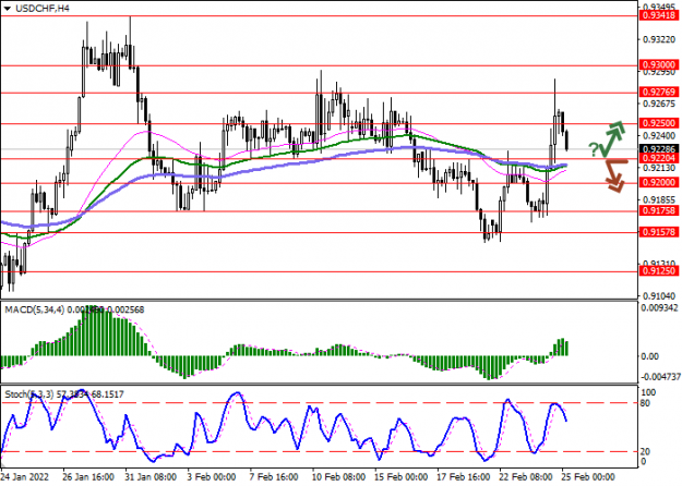 Click to Enlarge

Name: usdchf_1.png
Size: 29 KB