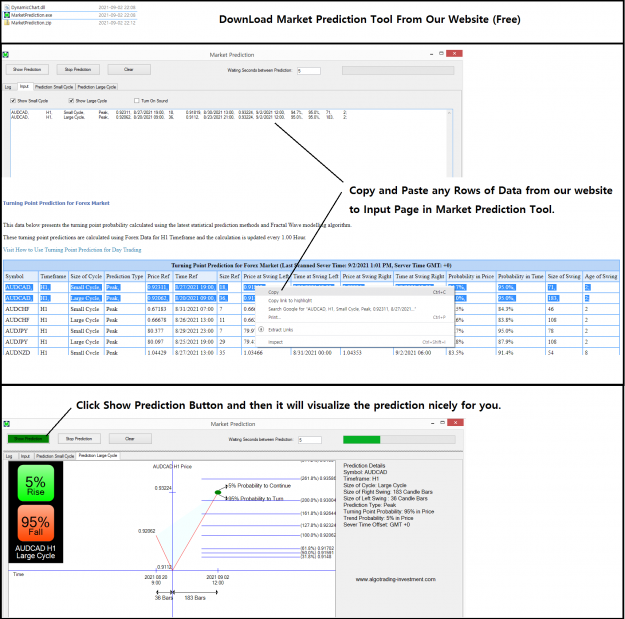 Click to Enlarge

Name: How-to-Use-Market-Prediction-for-Forex-Trading.png
Size: 163 KB
