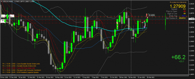 Click to Enlarge

Name: USDCADWeekly.png
Size: 68 KB