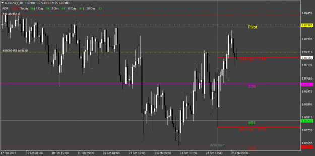 Click to Enlarge

Name: AUDNZD(£)H1.png
Size: 69 KB