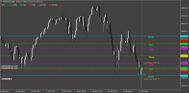 Click to Enlarge

Name: SPX500(£)Daily.png
Size: 63 KB