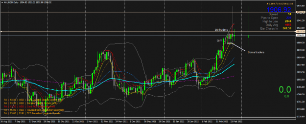 Click to Enlarge

Name: XAUUSDDaily.png
Size: 64 KB