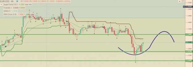 Click to Enlarge

Name: EURUSD.png
Size: 109 KB