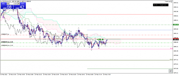 Click to Enlarge

Name: goldmicro-m1-xm-global-limited-4 25 02 a.png
Size: 46 KB