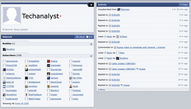 Click to Enlarge

Name: Screen Shot 2022-02-25 at 10.21.30 AM.png
Size: 593 KB