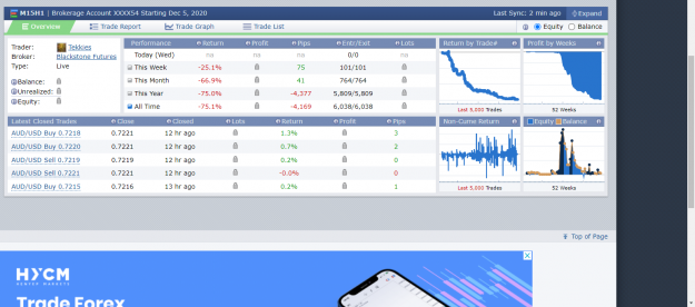 Click to Enlarge

Name: Tekkies Nov24 TE Overview 24-11-2021 3-23-52 pm.png
Size: 179 KB