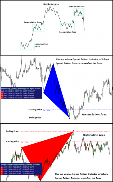 Click to Enlarge

Name: Excessive-Momentumn-Indicator-Trading-Operation-1.png
Size: 99 KB
