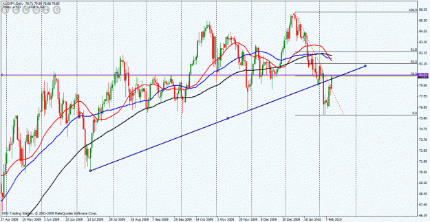 Click to Enlarge

Name: audjpy.gif
Size: 33 KB