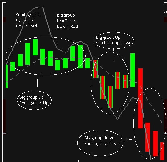 Click to Enlarge

Name: EURUSDmM15.png
Size: 18 KB