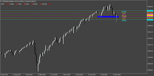 Click to Enlarge

Name: SPX500(£)Weekly.png
Size: 42 KB