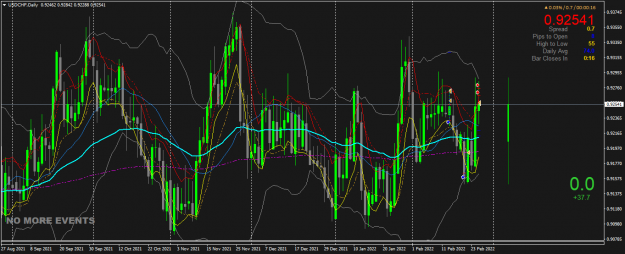 Click to Enlarge

Name: USDCHFDaily.png
Size: 88 KB
