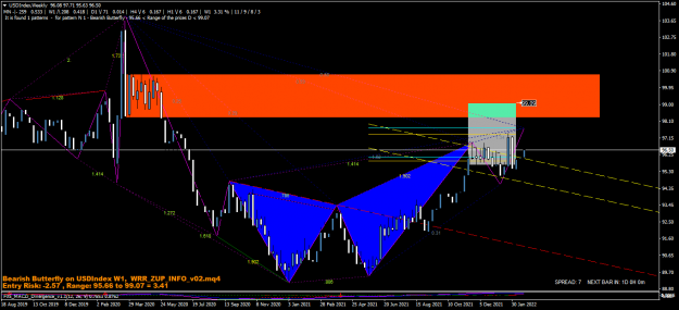 Click to Enlarge

Name: resim_2022-02-26_013300.png
Size: 43 KB