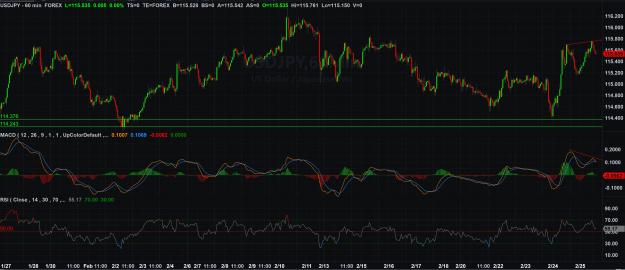 Click to Enlarge

Name: divergence.JPG
Size: 617 KB
