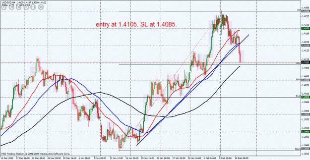 Click to Enlarge

Name: usdsgd.gif
Size: 42 KB