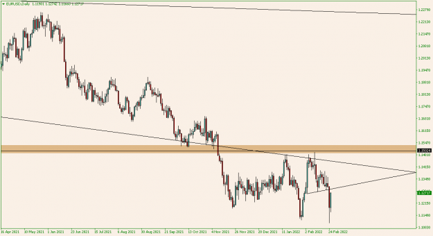 Click to Enlarge

Name: EURUSDDaily.png
Size: 13 KB