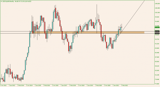 Click to Enlarge

Name: USDOLLARMonthly.png
Size: 11 KB