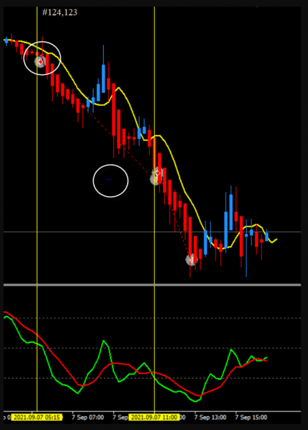 Click to Enlarge

Name: tommydog #124123 chart fake trades.png
Size: 57 KB