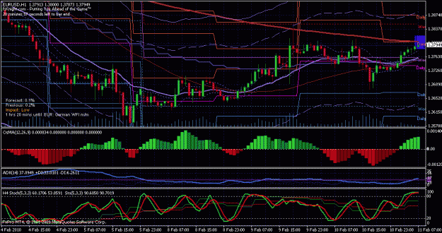 Click to Enlarge

Name: eu chart.gif
Size: 39 KB