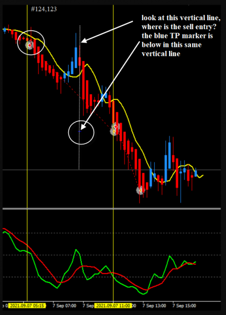 Click to Enlarge

Name: tommydog #124123 chart fake trades.png
Size: 69 KB