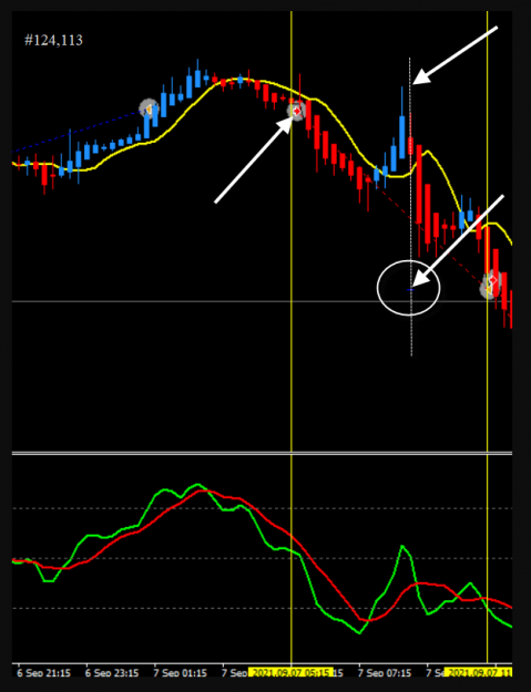 Click to Enlarge

Name: tommydogie #124113 chart  fake trades.png
Size: 59 KB
