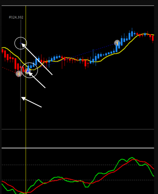 Click to Enlarge

Name: tommydogie #124,102 chart fake trades.png
Size: 72 KB