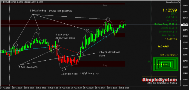 Click to Enlarge

Name: EURUSDmM15 (1).png
Size: 34 KB