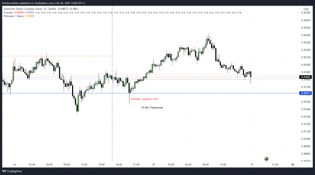 Click to Enlarge

Name: AUDCAD_2022-02-26_13-09-07_15 Min.png
Size: 104 KB