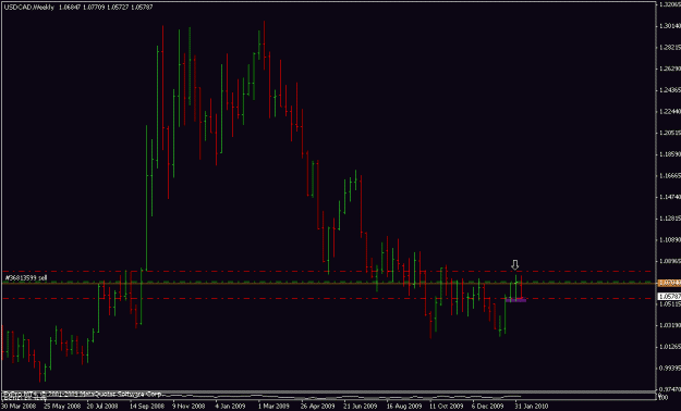 Click to Enlarge

Name: usdcad weekly.gif
Size: 13 KB