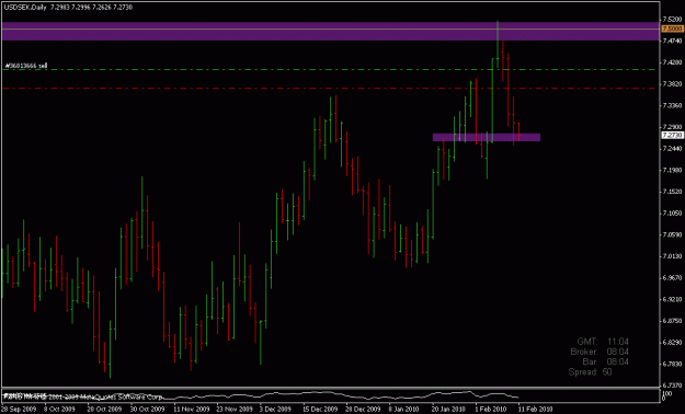 Click to Enlarge

Name: usdsek daily.gif
Size: 14 KB