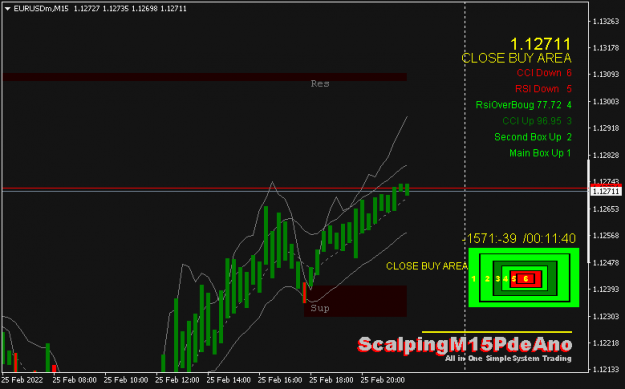 Click to Enlarge

Name: EURUSDmM15.png
Size: 27 KB
