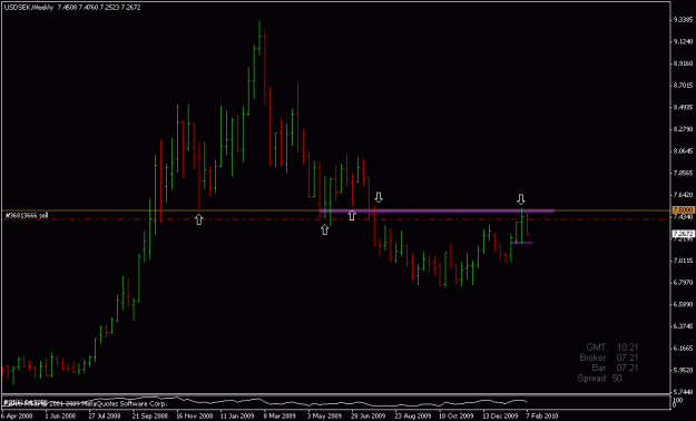Click to Enlarge

Name: usdsek weekly.gif
Size: 12 KB