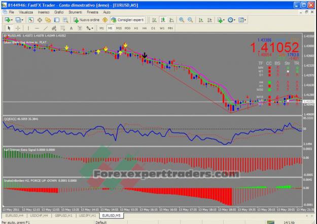 Click to Enlarge

Name: Super-Scalping-Trading-System-1.jpg
Size: 214 KB