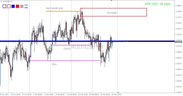 Click to Enlarge

Name: audnzd.jpg
Size: 91 KB