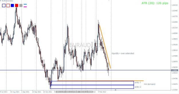 Click to Enlarge

Name: euraud.jpg
Size: 100 KB
